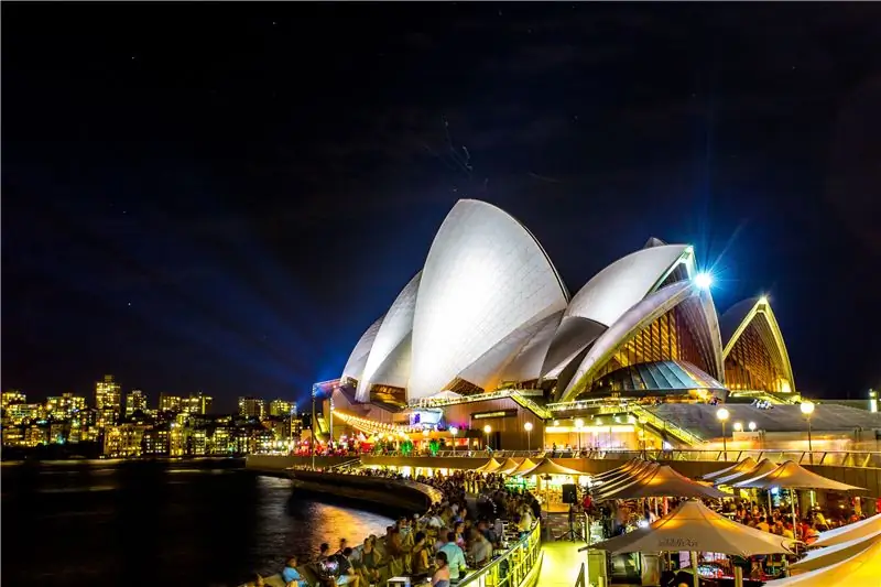 Kuelewa Maneno na Vifungu vya Maneno vya Australia